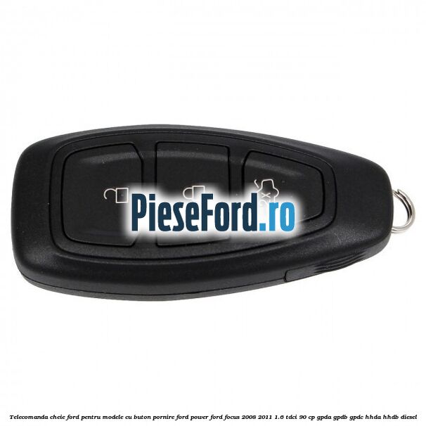 Telecomanda cheie Ford pentru modele cu buton pornire Ford Power Ford Focus 2008-2011 1.6 TDCi 90 cp GPDA, GPDB, GPDC, HHDA, HHDB diesel
