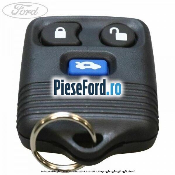 Telecomanda Ford Transit 2006-2014 2.2 TDCi 125 cp Telecomanda Ford Transit 2006-2014 2.2 TDCi 125 cp CYFA, CYFB, CYFC, CYFD diesel