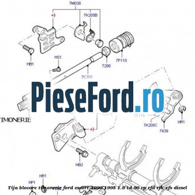 Tija blocare timonerie Ford Escort 1990-1995 1.8 TD 90 cp RFD, RFK, RFS diesel