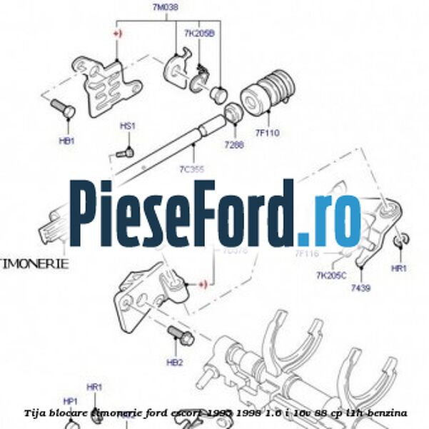 Tija blocare timonerie Ford Escort 1995-1998 1.6 i 16V 88 cp Tija blocare timonerie Ford Escort 1995-1998 1.6 i 16V 88 cp L1H benzina