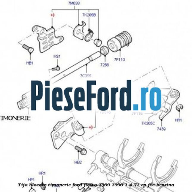 Tija blocare timonerie Ford Fiesta 1989-1996 1.4 71 cp F6E benzina