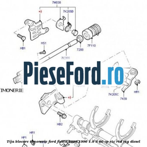 Tija blocare timonerie Ford Fiesta 1989-1996 1.8 D 60 cp RTC, RTD, RTG diesel