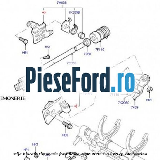 Tija blocare timonerie Ford Fiesta 1996-2001 1.0 i 65 cp C4E benzina