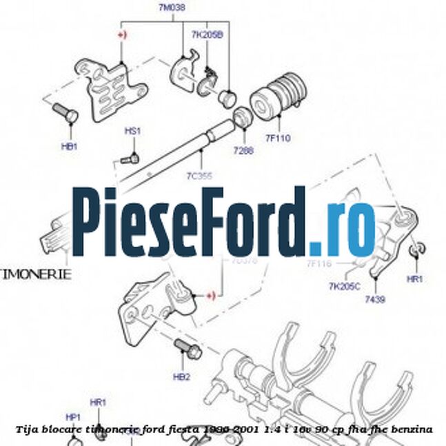 Tija blocare timonerie Ford Fiesta 1996-2001 1.4 i 16V 90 cp FHA, FHE benzina