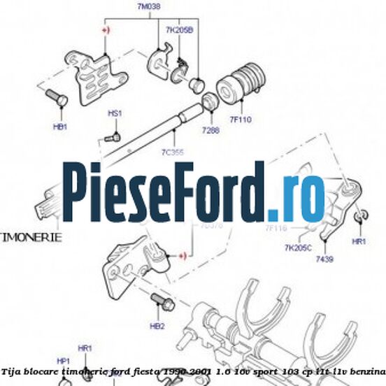 Tija blocare timonerie Ford Fiesta 1996-2001 1.6 16V Sport 103 cp L1T, L1V benzina