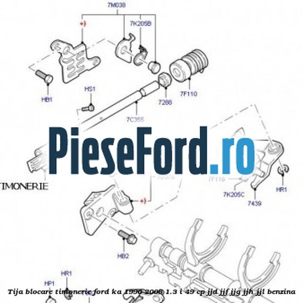 Tija blocare timonerie Ford Ka 1996-2008 1.3 i 49 cp JJD, JJF, JJG, JJH, JJL benzina