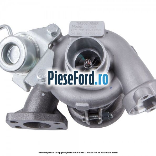 Turbosuflanta 90 CP Ford Fiesta 2008-2012 1.6 TDCi 75 cp HHJF, UBJA diesel