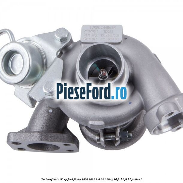 Turbosuflanta 90 CP Ford Fiesta 2008-2012 1.6 TDCi 90 cp HHJC, HHJD, HHJE diesel