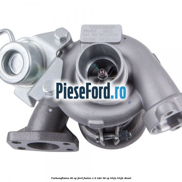 Turbosuflanta 90 CP Ford Fusion 1.6 TDCi 90 cp HHJA, HHJB diesel