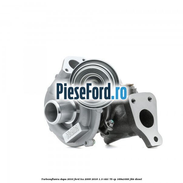 Turbosuflanta, dupa 2010 Ford Ka 2009-2016 1.3 TDCi 75 cp 169A1000, FD4 diesel