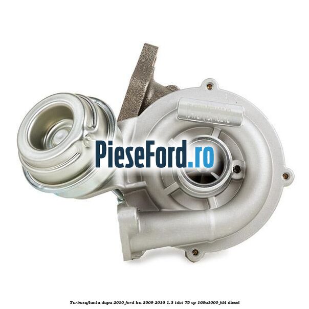 Turbosuflanta, dupa 2010 Ford Ka 2009-2016 1.3 TDCi 75 cp 169A1000, FD4 diesel