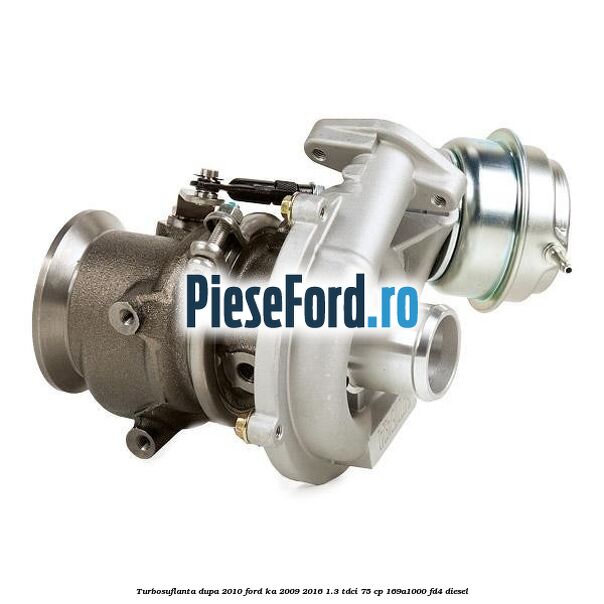 Turbosuflanta, dupa 2010 Ford Ka 2009-2016 1.3 TDCi 75 cp 169A1000, FD4 diesel