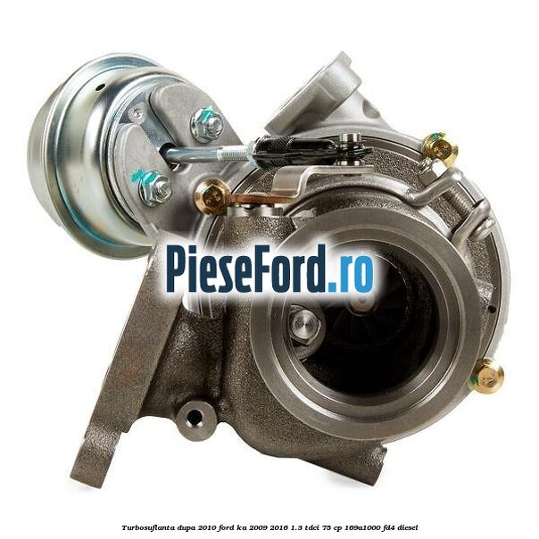 Turbosuflanta, dupa 2010 Ford Ka 2009-2016 1.3 TDCi 75 cp 169A1000, FD4 diesel