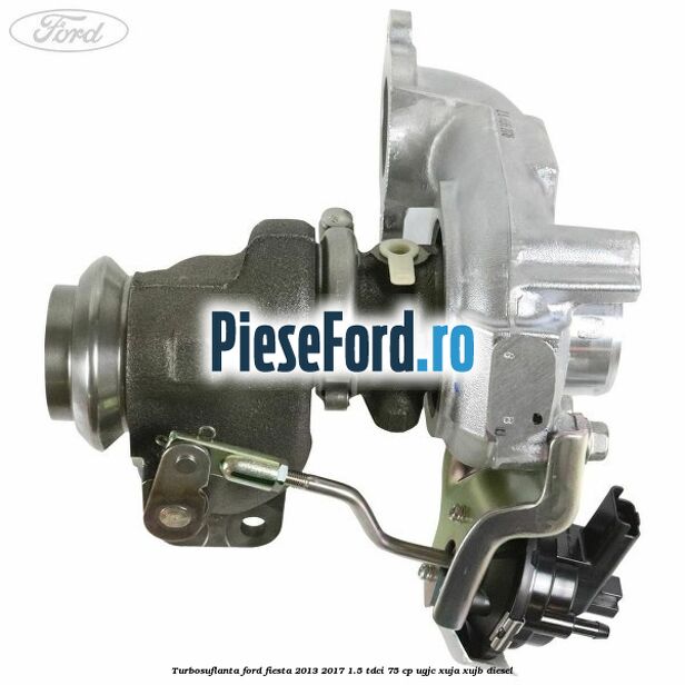 Turbosuflanta Ford Fiesta 2013-2017 1.5 TDCi 75 cp UGJC, XUJA, XUJB diesel