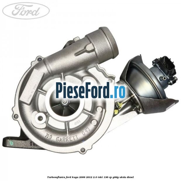Turbosuflanta Ford Kuga 2008-2012 2.0 TDCi 136 cp G6DG, UKDA diesel