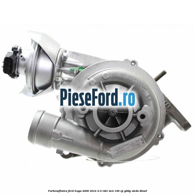 Turbosuflanta Ford Kuga 2008-2012 2.0 TDCi 4x4 136 cp G6DG, UKDA diesel