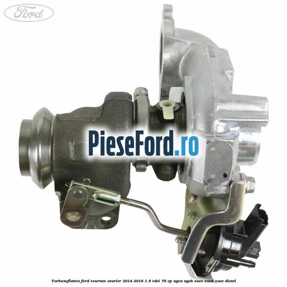 Turbosuflanta Ford Tourneo Courier 2014-2018 1.5 TDCi 75 cp UGCA, UGCB, XUCC, XUCD, XUCE diesel