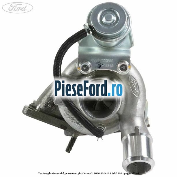 Turbosuflanta model pe vacuum Ford Transit 2006-2014 2.2 TDCi 110 cp QVFA diesel