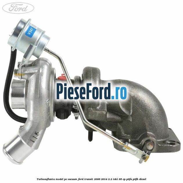 Turbosuflanta model pe vacuum Ford Transit 2006-2014 2.2 TDCi 85 cp P8FA, P8FB diesel