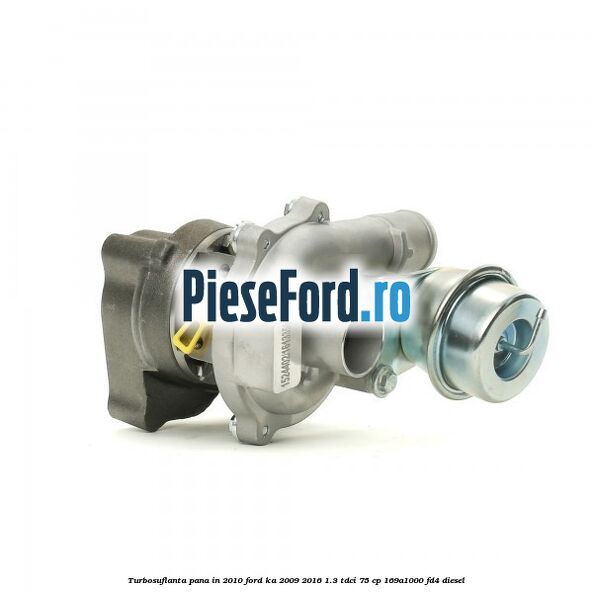Turbosuflanta, pana in 2010 Ford Ka 2009-2016 1.3 TDCi 75 cp 169A1000, FD4 diesel