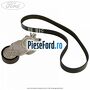 1 Pachet curea transmie cu intinzator Ford B-Max 1.5 TDCi 75 cp UGJC, UGJG, XUJA, XUJB diesel
