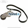 1 Pachet curea transmie cu intinzator Ford Fiesta Active 2018-2023 1.5 TDCi 120 cp XWJA, XWJB, XWJC diesel