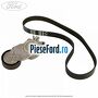 1 Pachet curea transmie cu intinzator Ford Tourneo Connect 2013-2018 1.5 TDCi 120 cp XWGA, XWGB, XWGC diesel