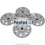 1 Set capace roti 17 inch Ford S-Max 2007-2014 2.3 160 cp SEWA benzina