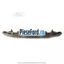 Absorbant soc bara fata an 03/2010-04/2015 Ford Galaxy 2007-2014 1.6 TDCi 115 cp T1WA, T1WB diesel