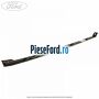Acoperire sina usa culisanta lateral dreapta Ford Tourneo Connect 2013-2018 1.6 TDCi 75 cp UBGA diesel
