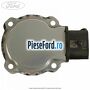 Actuator ambreiaj Ford Fiesta 2013-2017 1.0 EcoBoost 125 cp M1JE, M1JH benzina