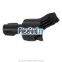 Actuator maneta timonerie 6 trepte manuala Ford S-Max 2007-2014 2.3 160 cp SEWA benzina