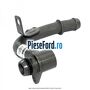 Adaptor conducta termostat Ford Galaxy 2015-2023 2.0 EcoBlue 150 cp YMCB diesel