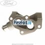 Adaptor flansa apa, pe bloc motor Ford Fiesta 1996-2001 1.25 i 16V 75 cp DHA, DHB, DHC, DHD, DHE, DHF benzina