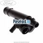 Adaptor flansa apa pe bloc motor Ford Galaxy 2000-2006 1.9 TDI 150 cp BTB diesel