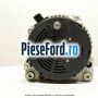 Alternator 150 A Ford Galaxy 1995-2000 2.8 i V6 4x4 174 cp AAA, AMY benzina