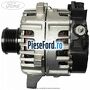 Alternator 220 A Ford S-Max 2015-2023 2.0 EcoBlue 4x4 150 cp YMCB diesel