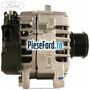 Alternator 240 A Ford Galaxy 2015-2023 2.0 EcoBlue 4x4 190 cp BCCC diesel | Foto 2