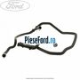 Ansamblu conducte tur aeroterma Ford Fusion 1.6 TDCi 90 cp HHJA, HHJB diesel