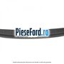 Ansamblu ornament panou spate combi Ford Focus Active 2019-2023 1.5 EcoBoost 182 cp Y1DA benzina