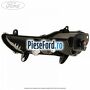 Ansamblu proiector dreapta, pentru faruri halogen Ford Kuga 2013-2016 2.0 TDCi 4x4 140 cp UFMA diesel