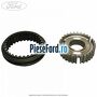 Ansamblu sincron treapta 3 si 4 cutie 5 trepte B5/IB5 Ford B-Max 1.6 TDCi 95 cp T3JB diesel