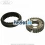 Ansamblu sincron treapta 3 si 4 cutie 5 trepte B5/IB5 Ford Fiesta 2008-2012 1.4 97 cp RTJA, RTJB, SPJA, SPJC, SPJE benzina