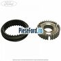 Ansamblu sincron treapta 3 si 4 cutie 5 trepte B5/IB5 Ford Focus 2014-2018 1.0 EcoBoost 100 cp M2DA, M2DB, M2DC, SFDA, SFDB benzina