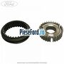 Ansamblu sincron treapta 3 si 4 cutie 5 trepte B5/IB5 Ford Puma 1997-2003 1.4 16V 90 cp FHD, FHF benzina