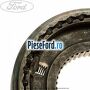 Ansamblu sincron viteza 1 si 2 cutie 5 trepte MTX75 sau VXT75 Ford Focus 2011-2014 1.6 Ti 105 cp IQDA, IQDB, IQDC benzina | Foto 2