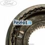 Ansamblu sincron viteza 1 si 2 cutie 5 trepte MTX75 sau VXT75 Ford Focus 2011-2014 1.6 Ti 125 cp PNDA, PNDD benzina | Foto 2
