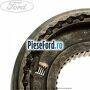 Ansamblu sincron viteza 1 si 2 cutie 5 trepte MTX75 sau VXT75 Ford Tourneo Connect 2002-2014 1.8 Di 75 cp BHPA, P7PA, P7PB, R2PA diesel | Foto 2