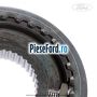 Ansamblu sincron viteza 3 si 4 cutie 5 trepte MTX75 Ford C-Max 2007-2011 1.8 125 cp QQDA, QQDB benzina