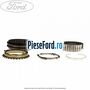 Ansamblu sincron viteza 5 cutie 5 trepte B5/IB5 Ford C-Max 2016-2020 1.6 Ti 120 cp MUDA, MUDD benzina